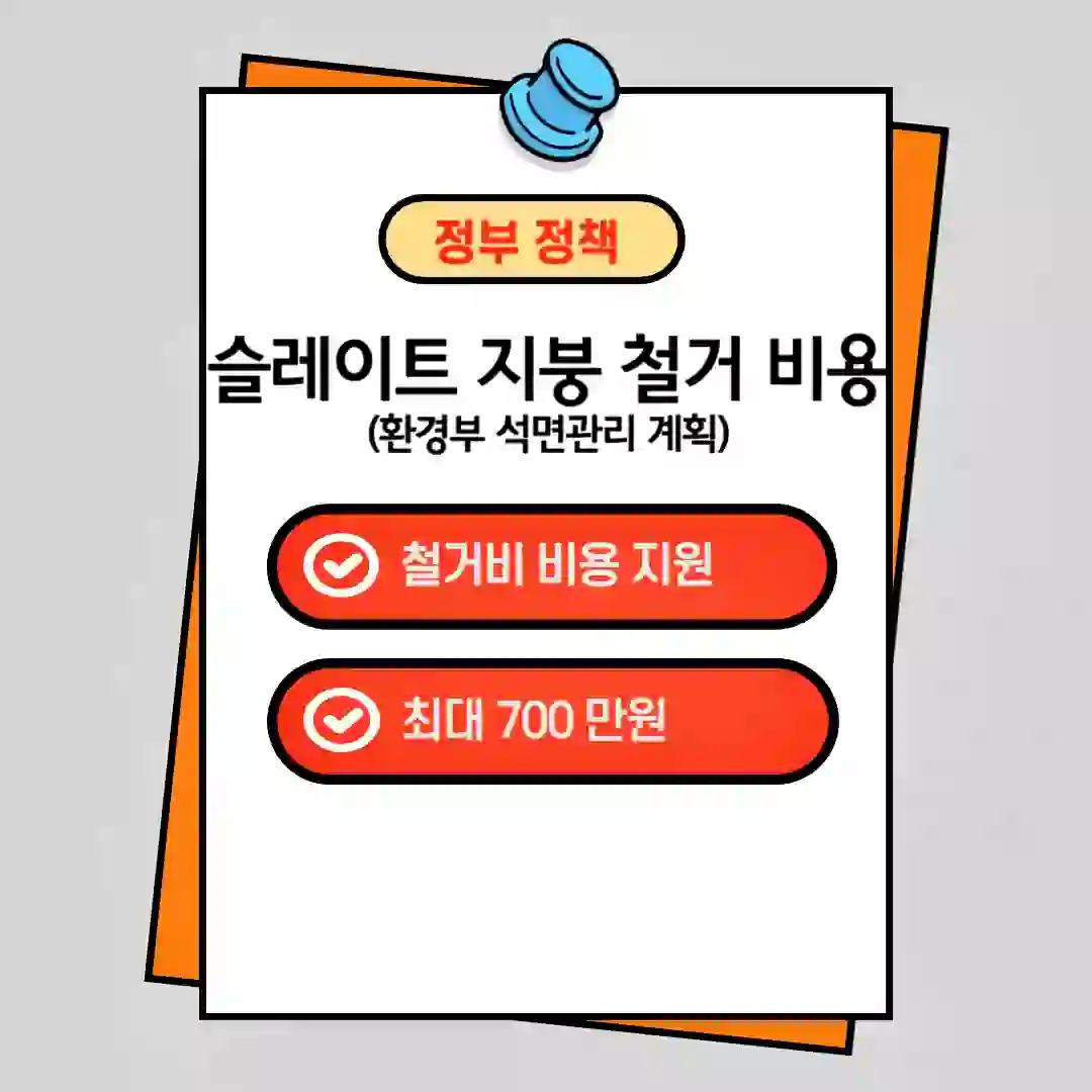 슬레이트 지붕 철거 비용 지원 사업 안내 썸네일 입니다.