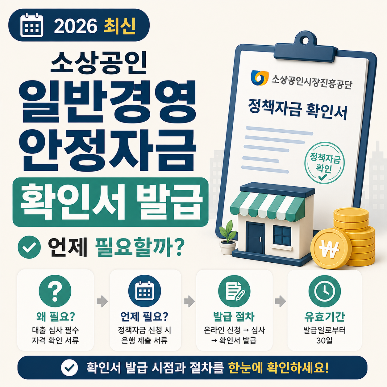 소상공인 일반경영안정자금 확인서 발급 절차를 설명하는 이미지