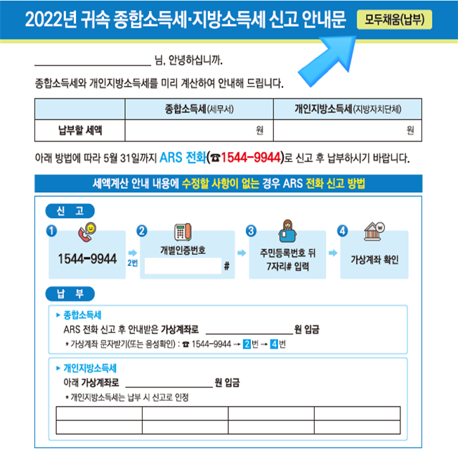 2022년 귀속 종합소득세.지방소득세 신고안내문