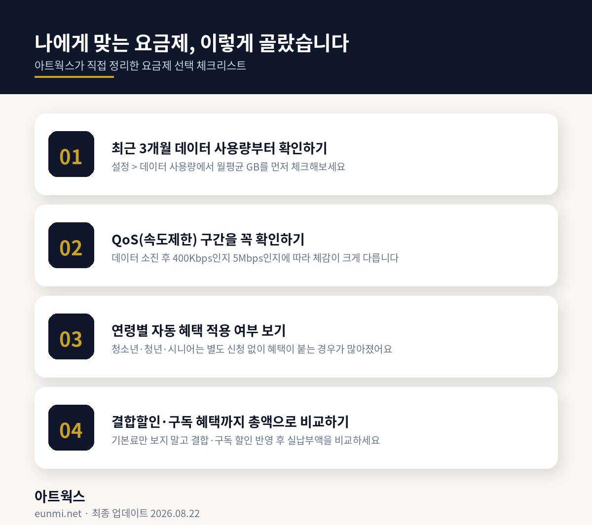 요금제 선택 체크리스트