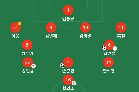 한국 시리아 축구