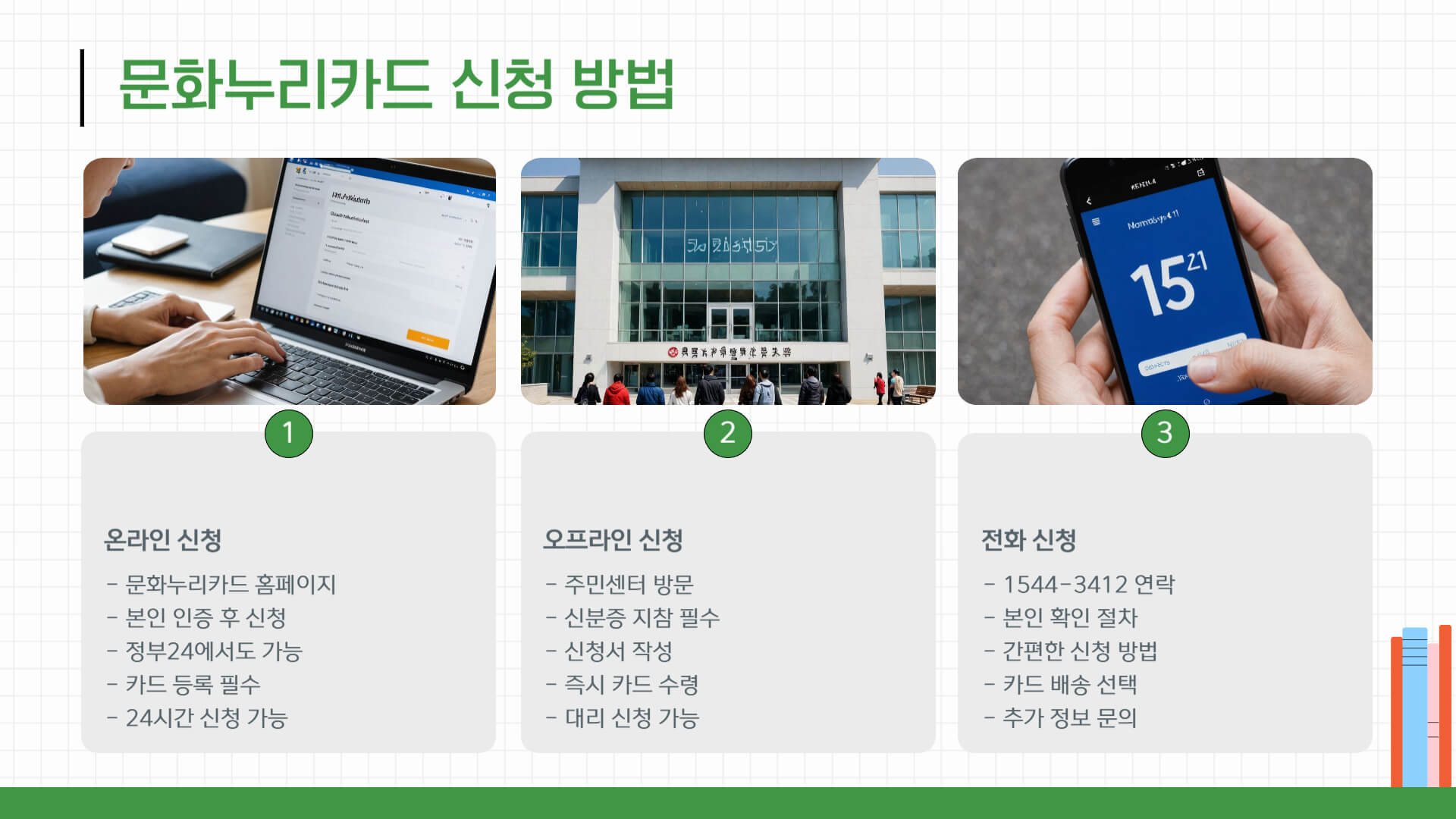 문화누리카드 잔액조회