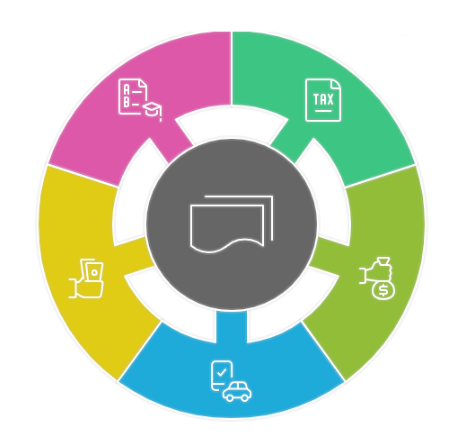 2025년 달라지는 것들