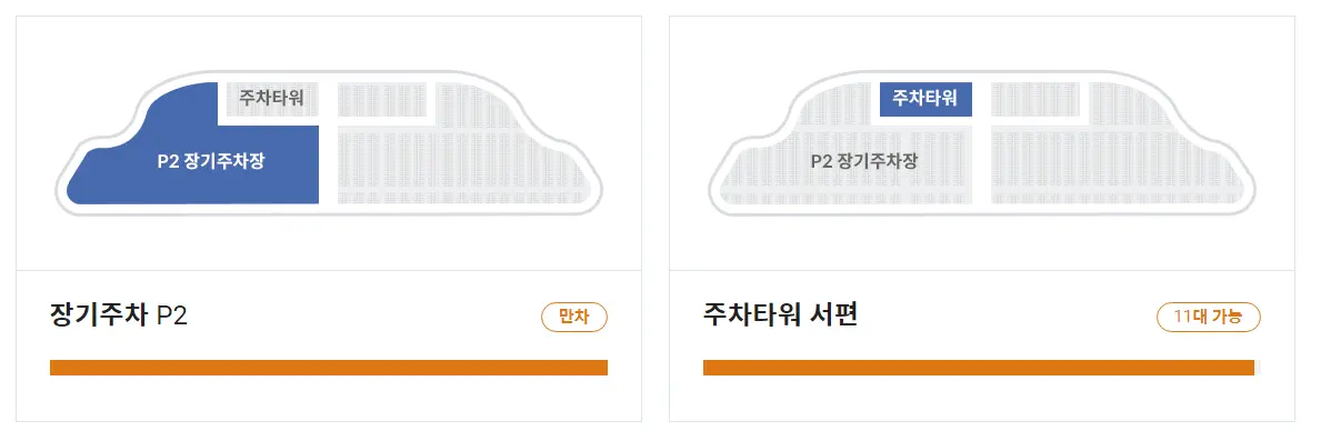인천공항-제1여객터미널-장기주차장-혼잡도-예시