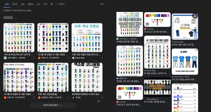 옷 색깔 조합표