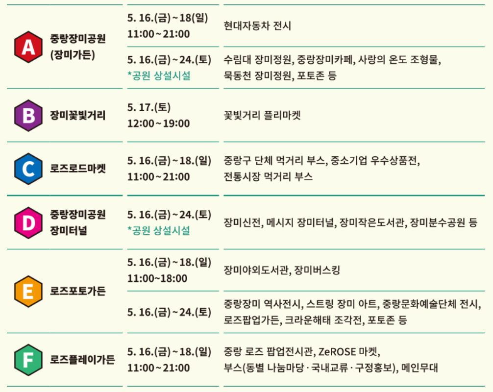 중랑서울장미축제