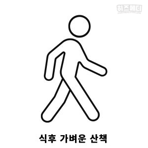 위하수증