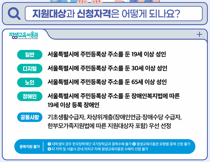 평생교육이용권3