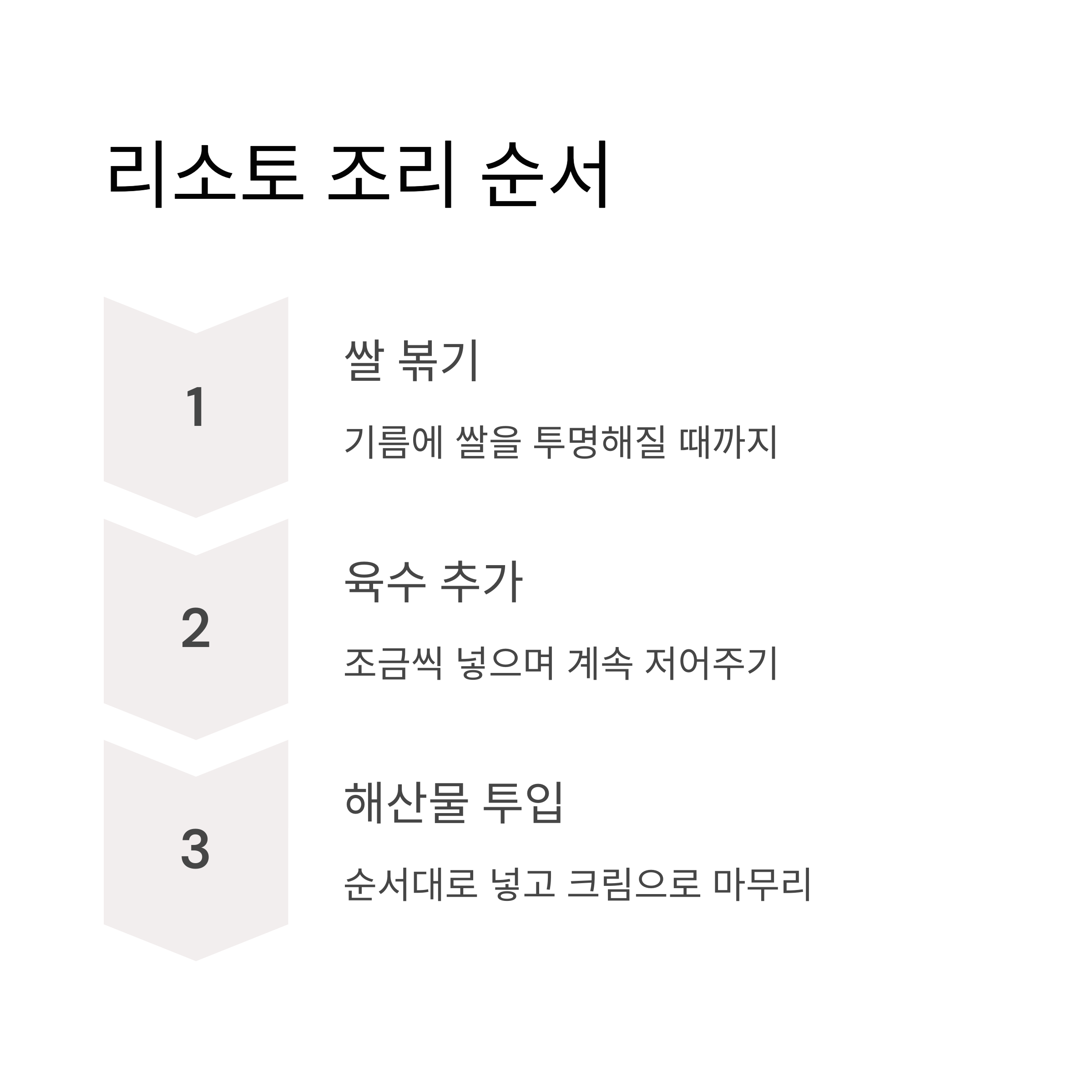 리소토 만드는 법 관련 사진