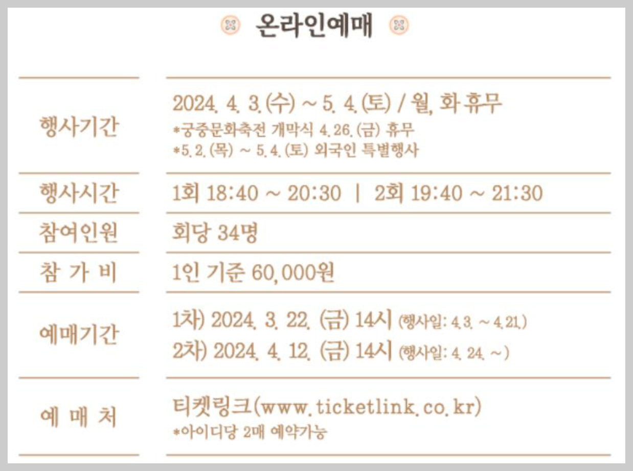 경복궁 야간개장 별빛야행 입장료