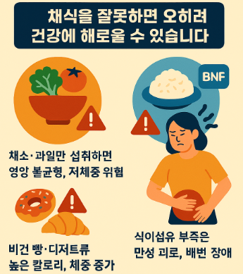 잘못된 채식이 초래하는 문제