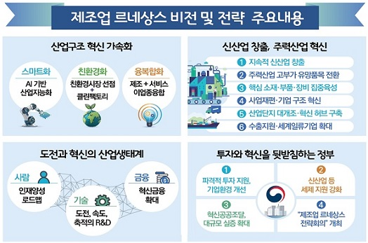 르네상스 뜻 한미 정상회담 이재명 트럼프 제조업 르네상스 발언 배경 이유 내용 총정리 3