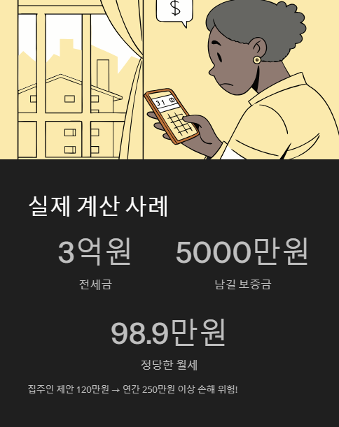 실제 계산 사례