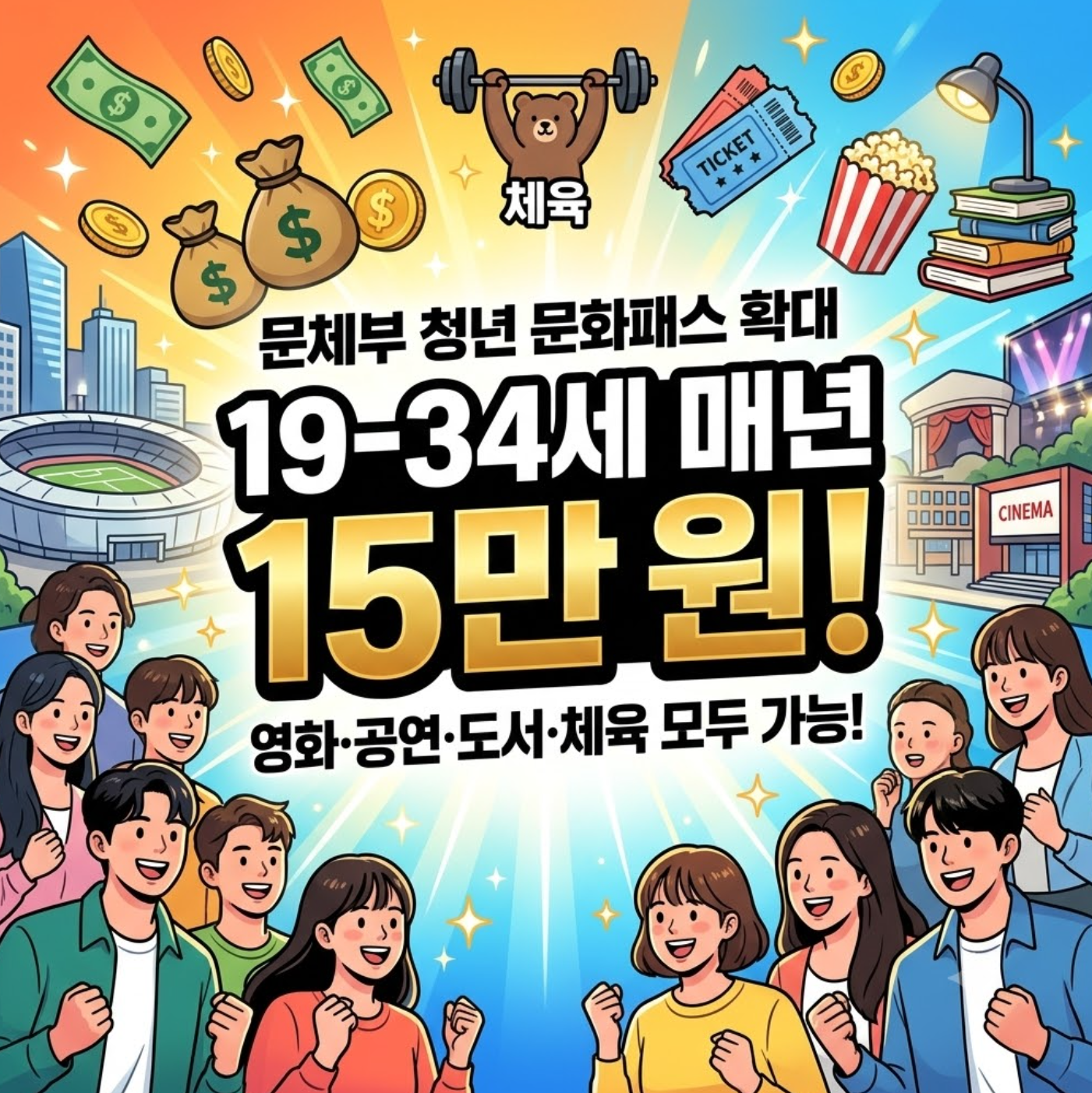 청년문화패스