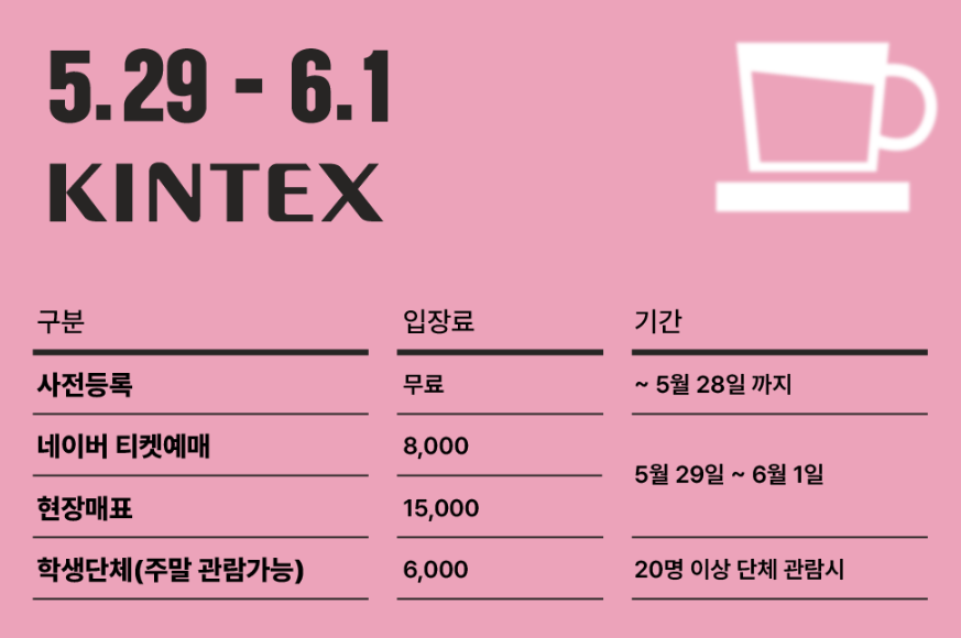 카페&베이커리페어 시즌1 2025년 상반기, 커피와 디저트의 모든 것