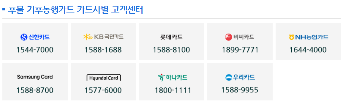 후불 기후동행카드