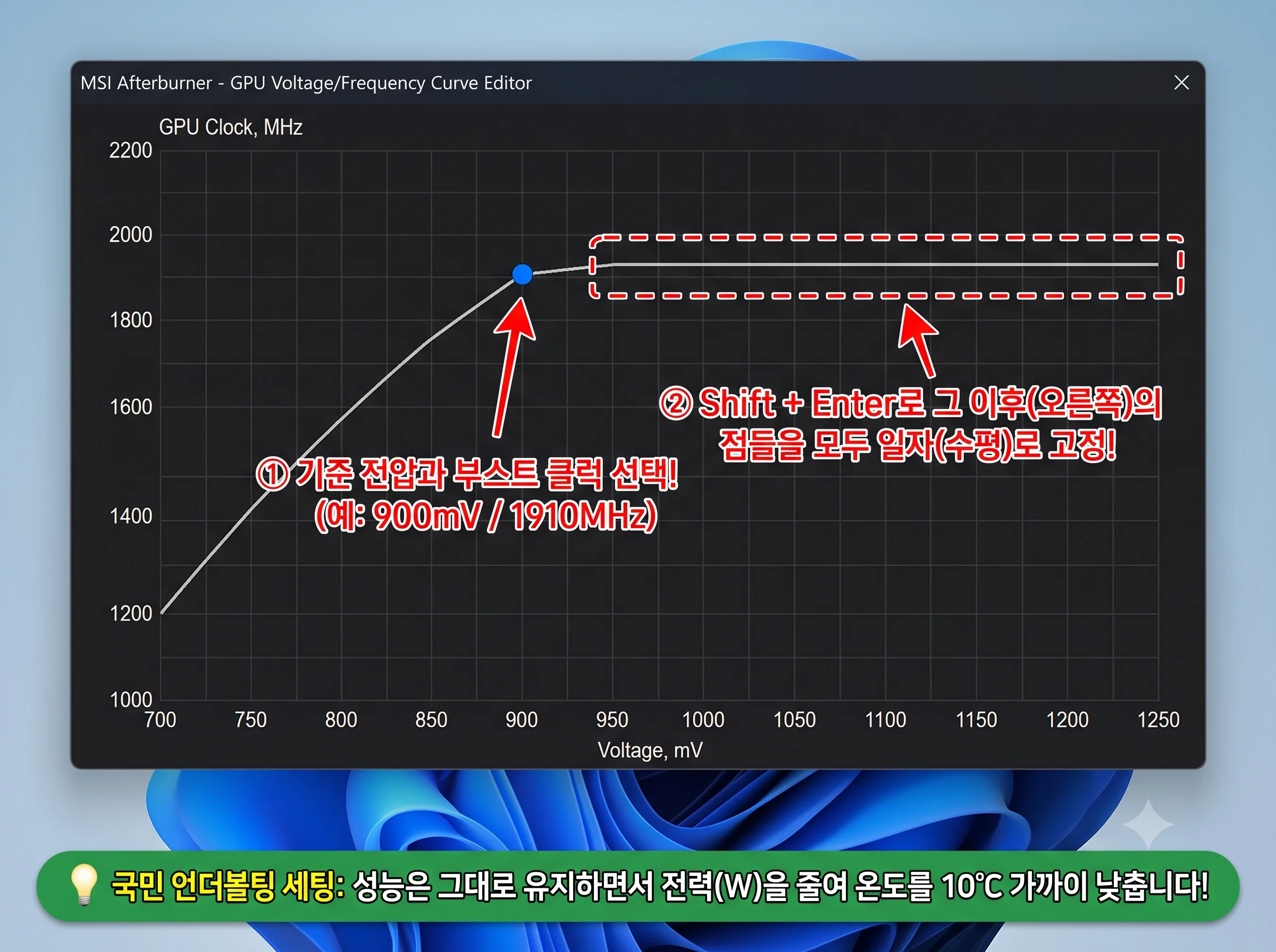 MSI 애프터버너 커브 에디터 그래픽카드 언더볼팅 전압 고정 설정