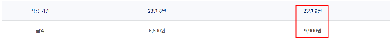 2023년 9월 국내선 유류할증료