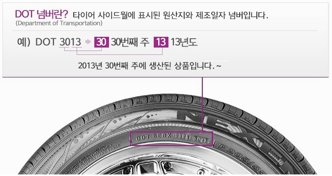 자동차 타이어 생산년도