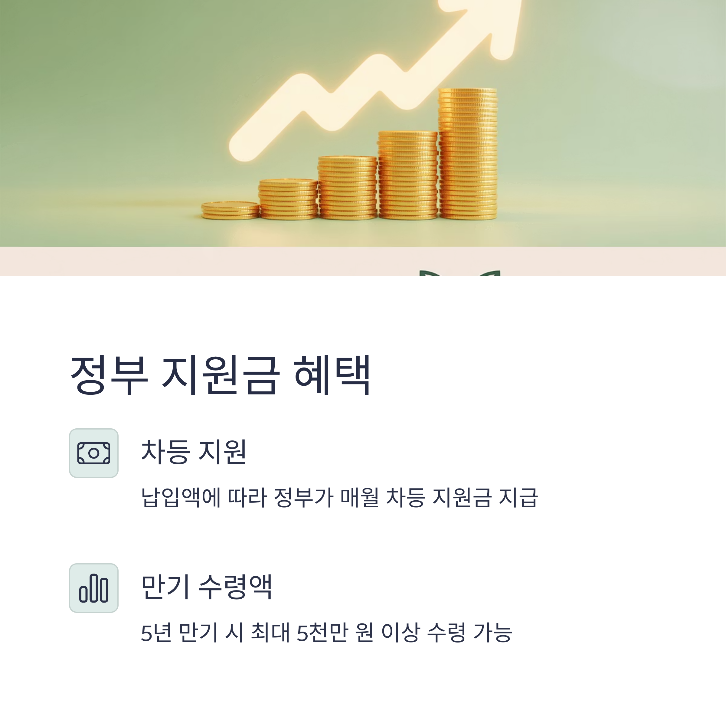 청년도약계좌