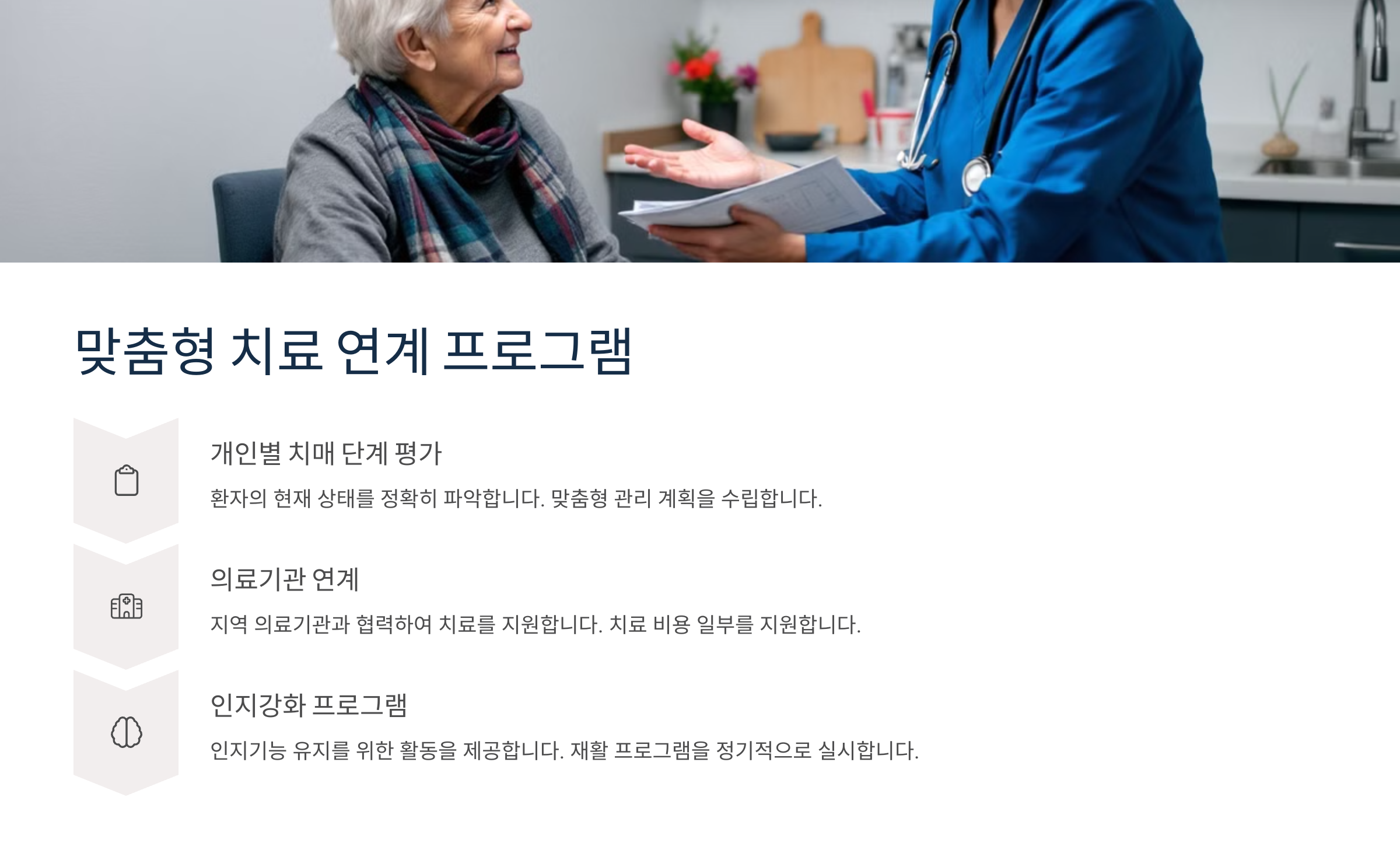치매 초기검사부터 치료