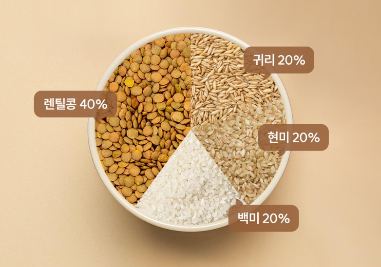 쿠쿠 저당밥솥 6인용&amp;#44; 10인용&amp;#44; 모드 