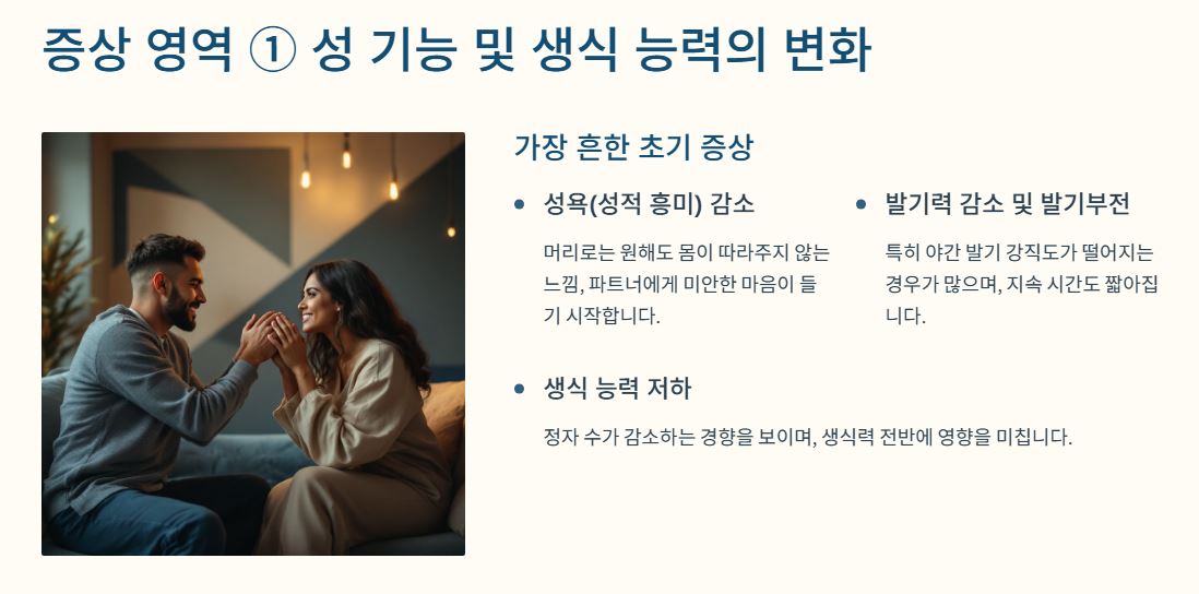 성기능 장애