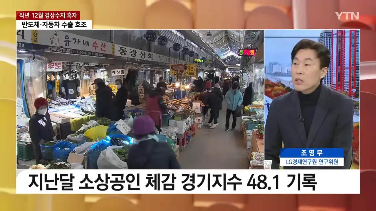 2023년 12월 소상공인 체감 경기지수 48.1 기록