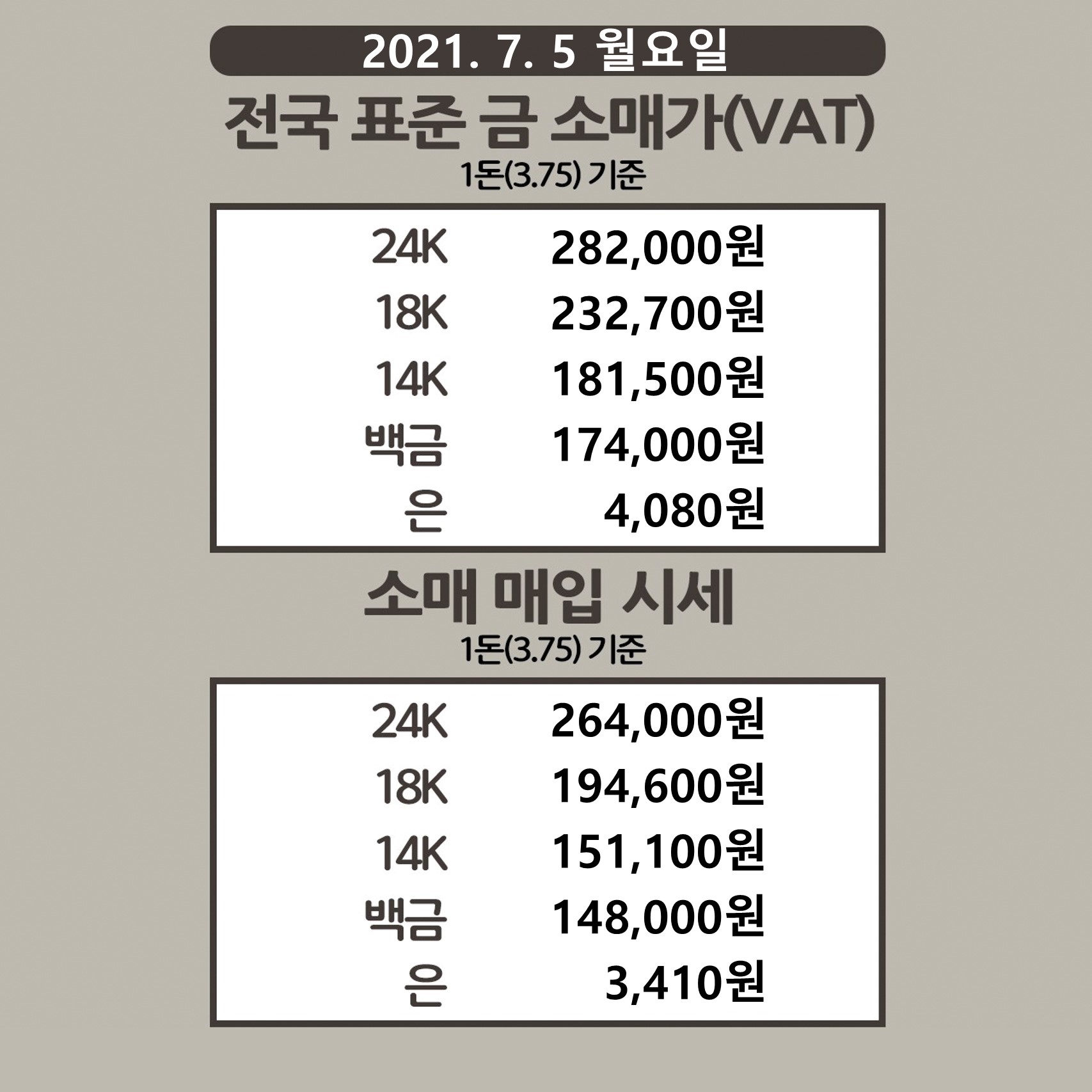 오늘의금시세 전국 표준 금 소매가