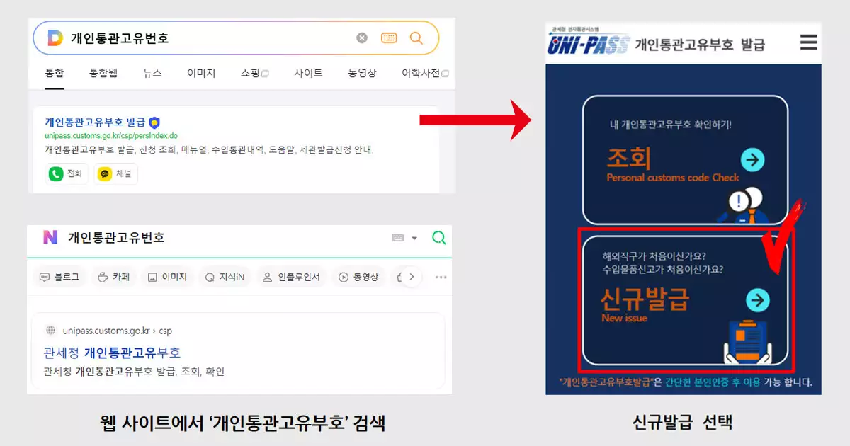 개인통관고유부호 발급방법1