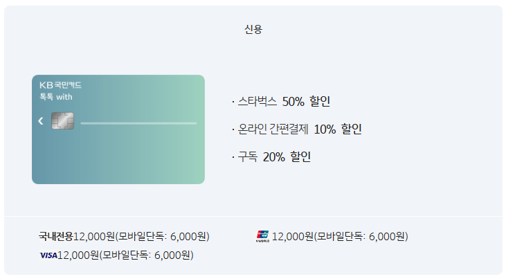 신용카드 OTT 특화 할인 활용