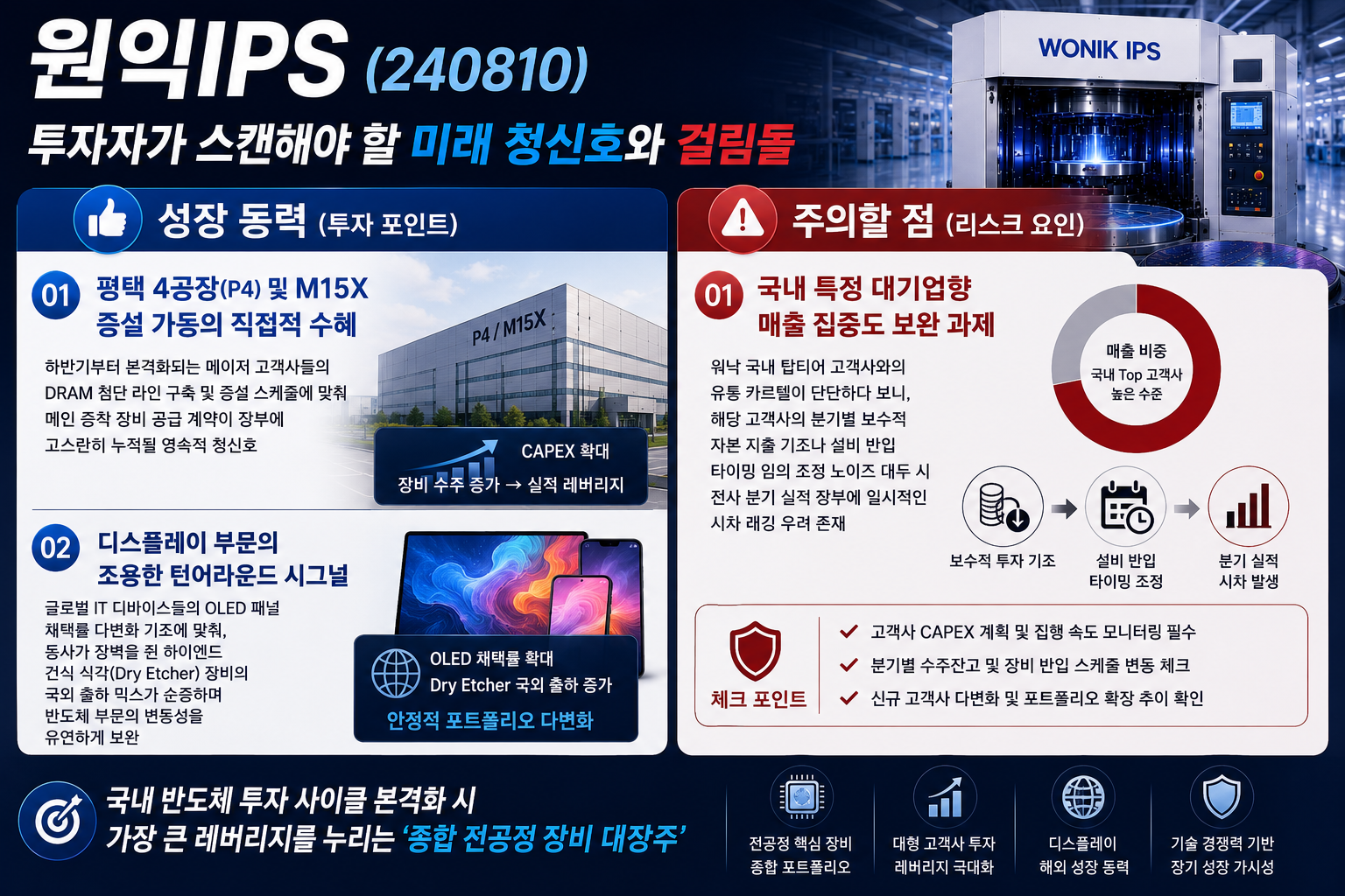 투자 포인트와 리스크 분석