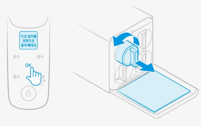 3단계 사용한 필터를 왼쪽으로 돌리고 당기기