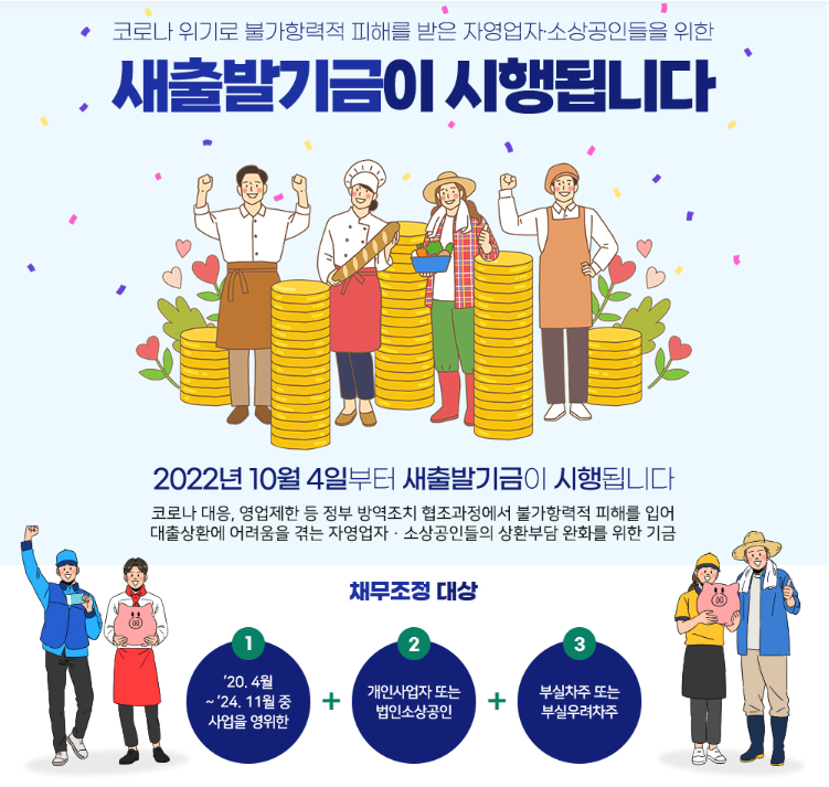 새출발기금 시행