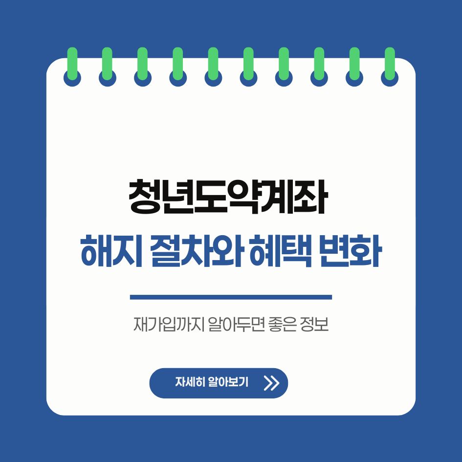 청년도약계좌 해지 절차와 혜택 변화