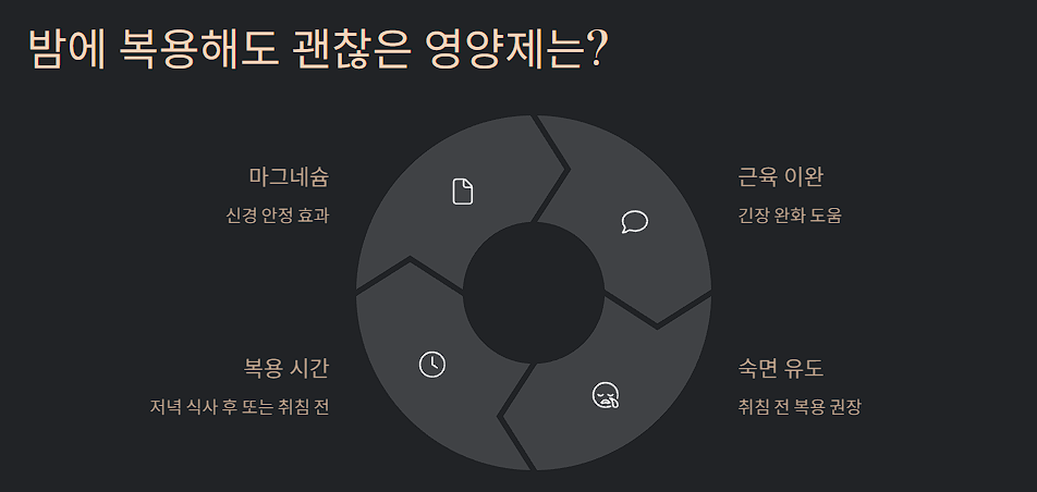 밤에 복용해도 괜찮은 영양제는?