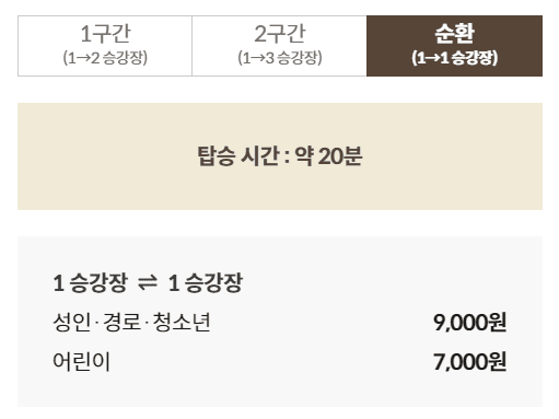 화담숲 예약