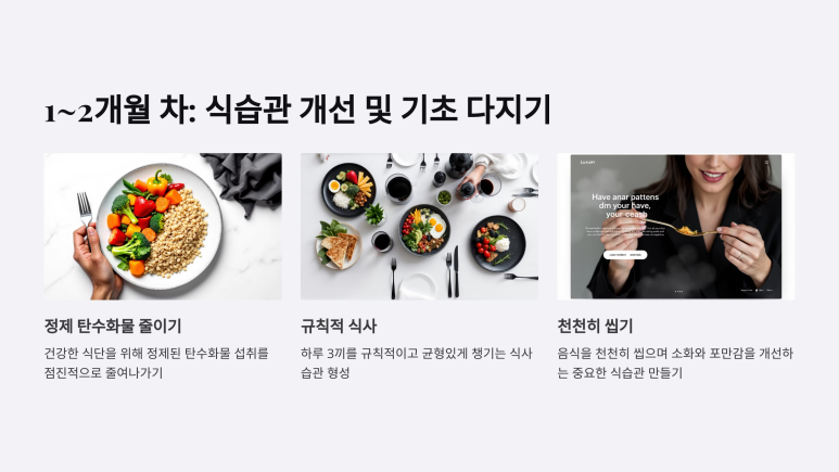 식습관 개선을 위한 단계별 실천법 PPT자료