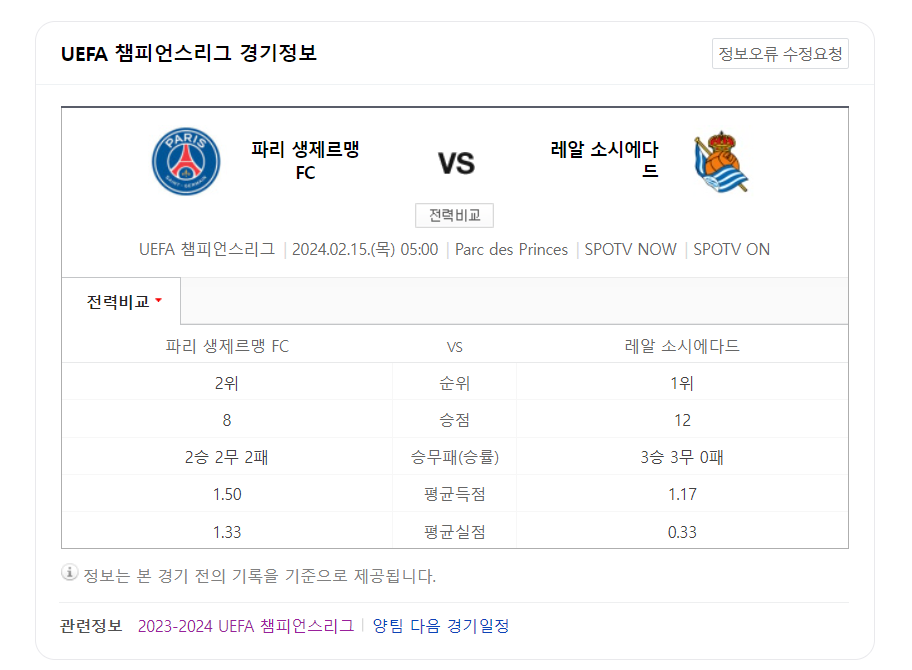 PSG 레알소시에다드 16강