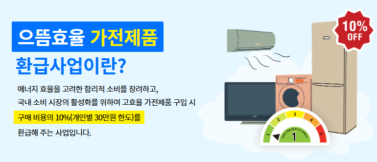 고효율 가전 환급 제도 개요