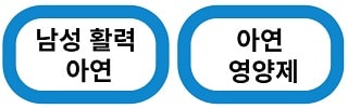 아연이 풍부한 음식