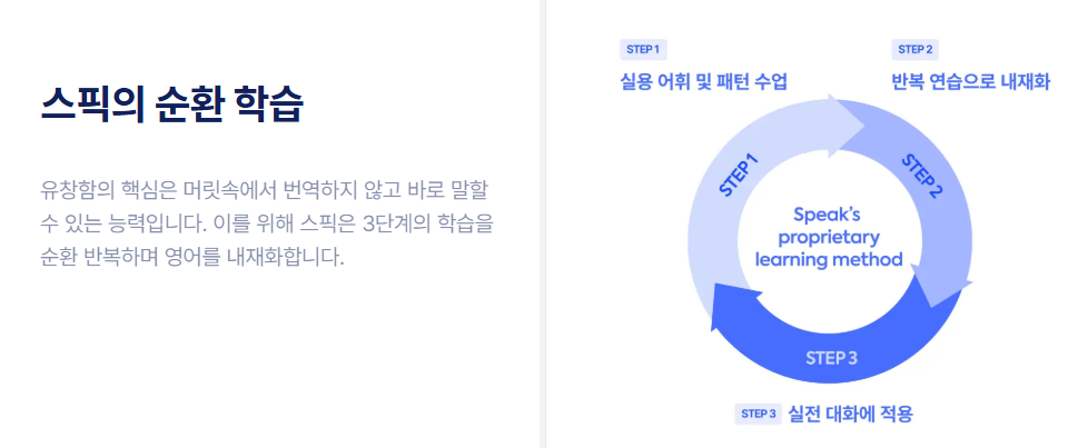 스픽 어플 가격