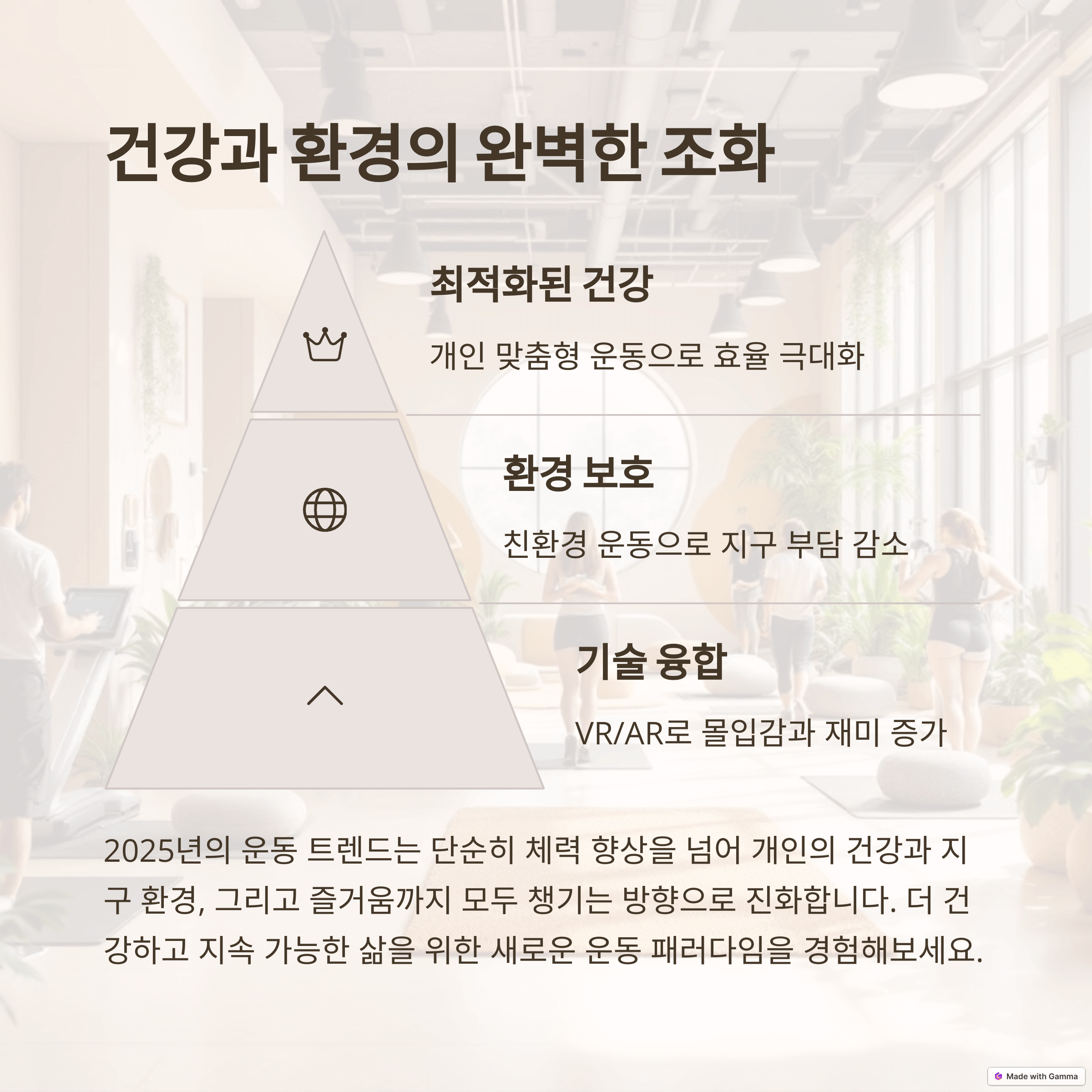 2025년 운동 트렌드의 통합적 전망과 건강한 미래