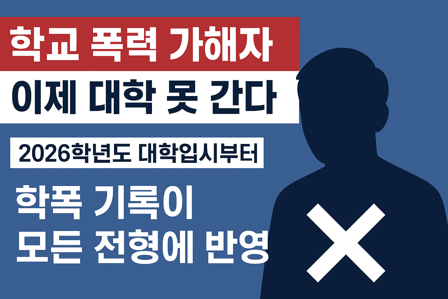 학교 폭력 가해자, 이제 대학 못 간다