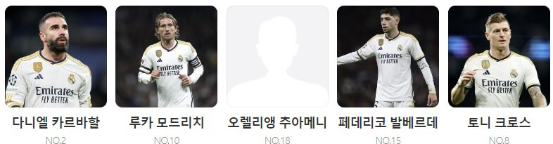 맨시티 레알 마드리드 하이라이트(+ 경기 영상)