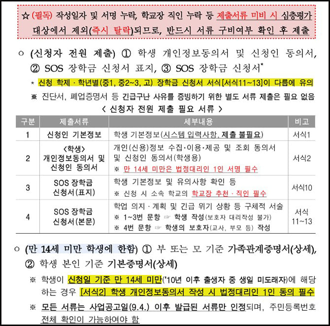 제출서류