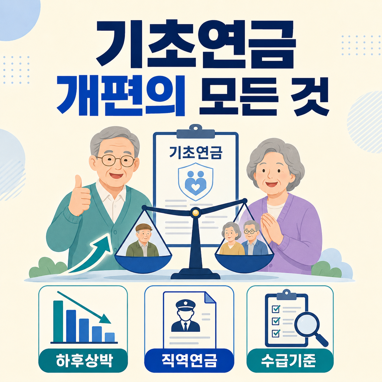 기초연금 개편의 핵심인 하후상박, 직역연금, 수급기준을 설명하는 인포그래픽 이미지