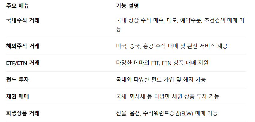 키움증권 영웅문 앱 다운로드 바로가기