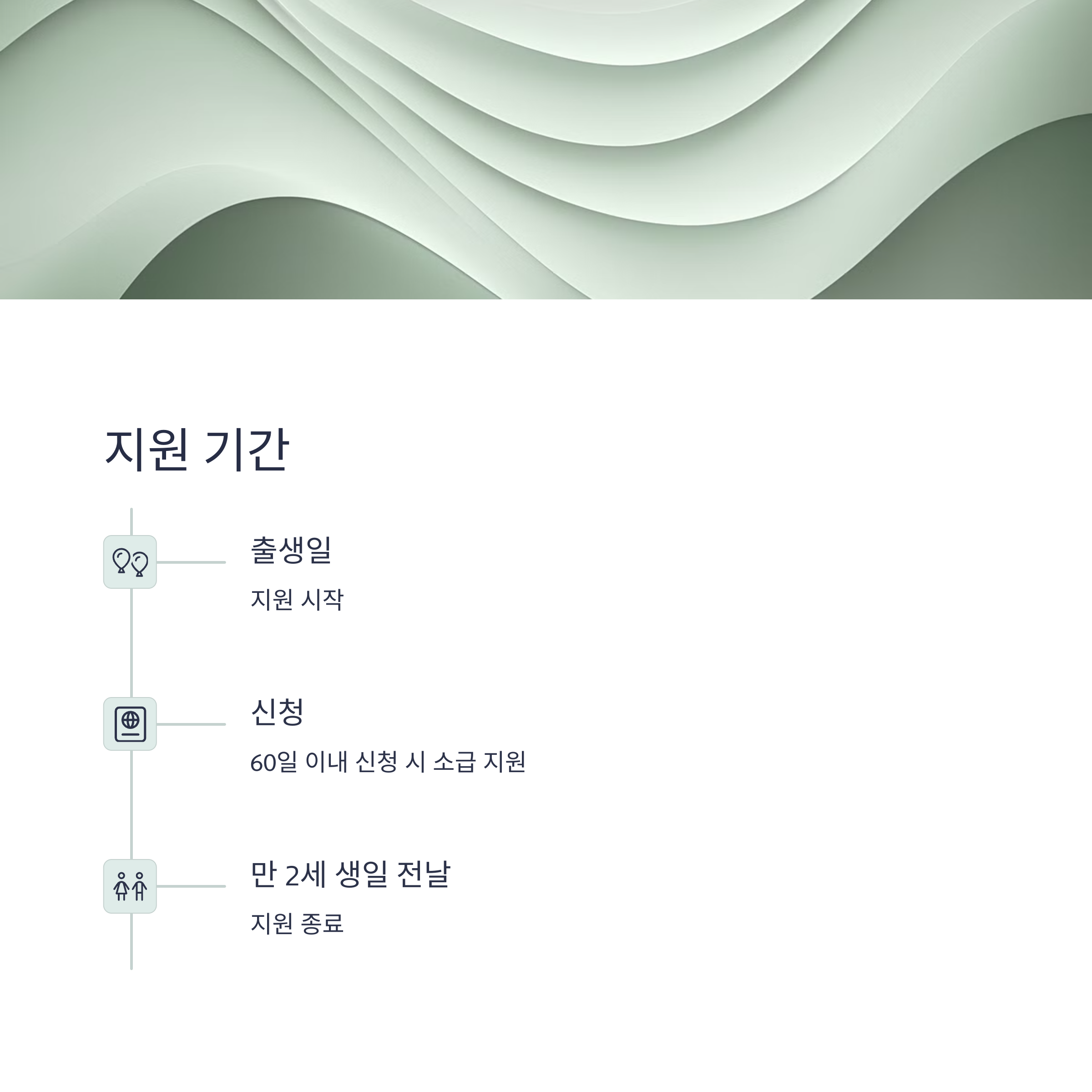 부모급여는 언제까지 받을 수 있을까?