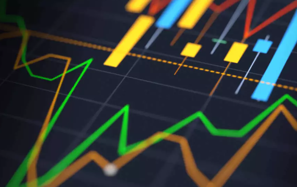 손절 기준을 세우는 중인 차트 사진